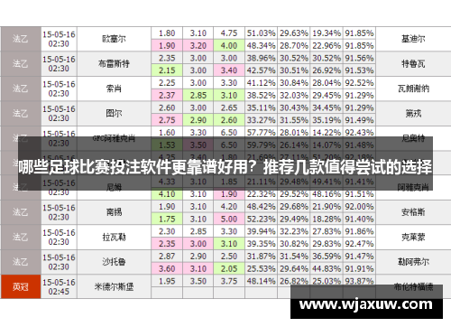 哪些足球比赛投注软件更靠谱好用？推荐几款值得尝试的选择