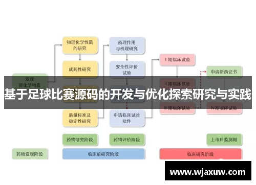 基于足球比赛源码的开发与优化探索研究与实践